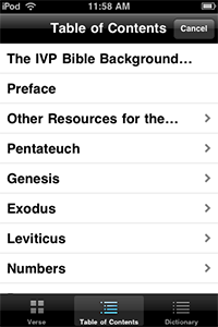 IVP Bible Background Commentary, Table of Contents