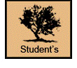 Student's Collection