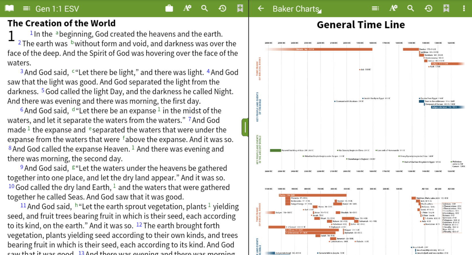 Bible Charts And Maps Pdf