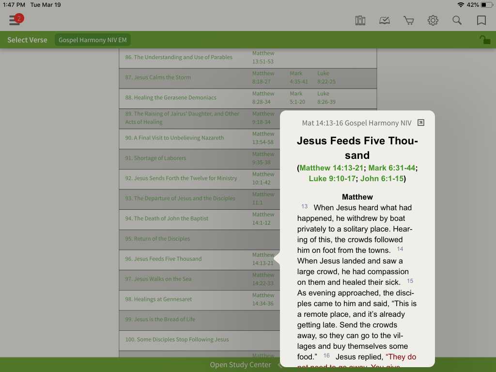 Gospel harmonies Jesus feeds five thousand