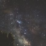 what does omnipresent mean