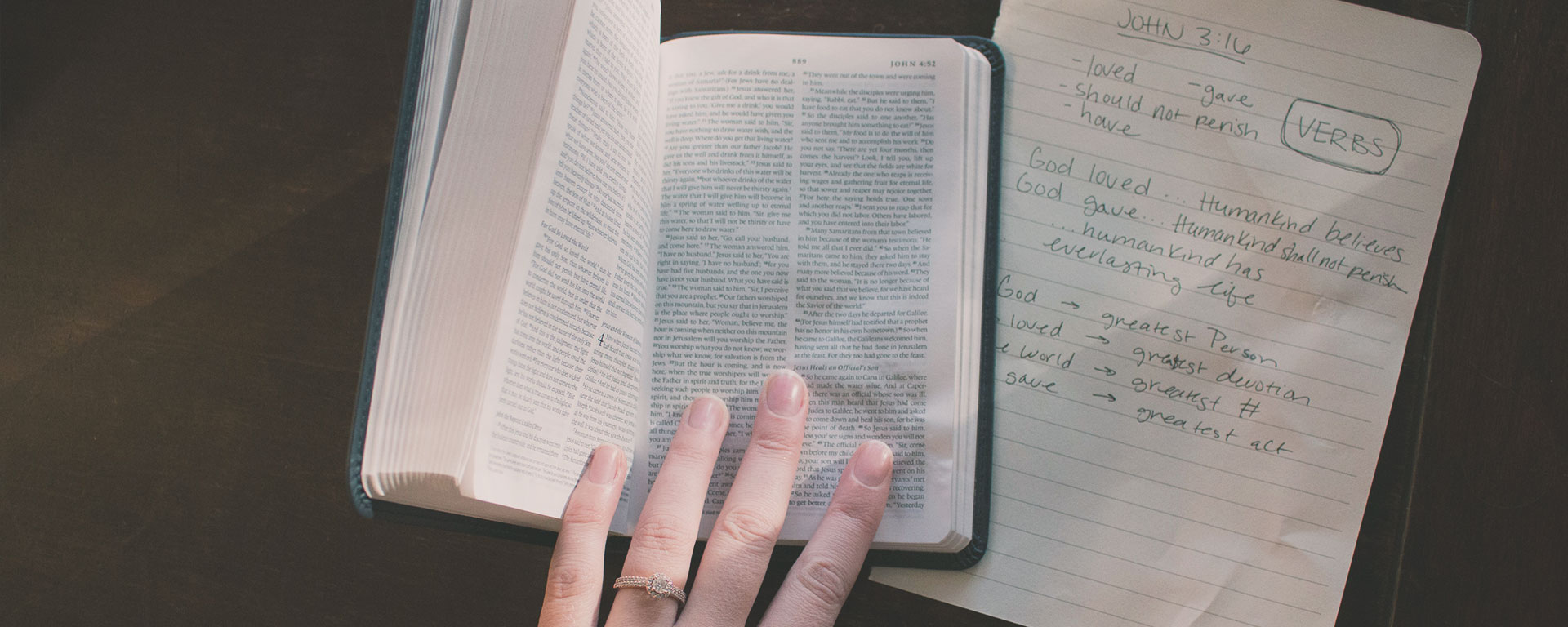 18 Step-by-Step Bible Study Methods - Olive Tree Blog