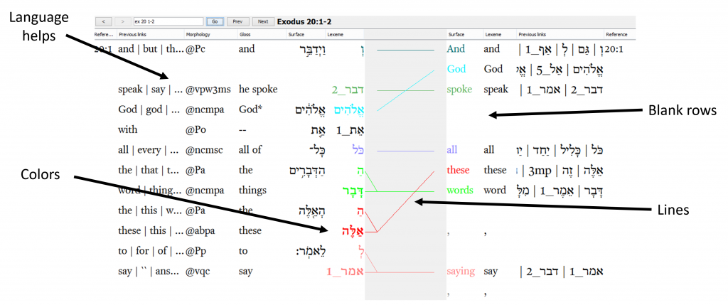 Olive Tree ESV Hebrew English interlinear app