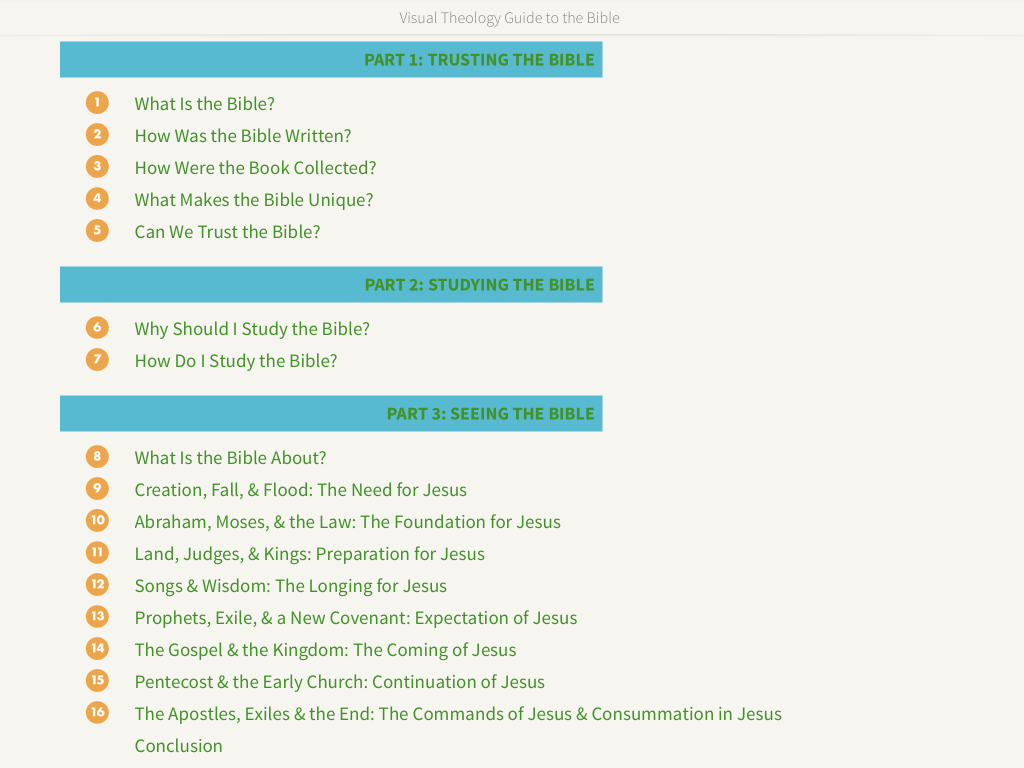 Table of Contents VTGB
