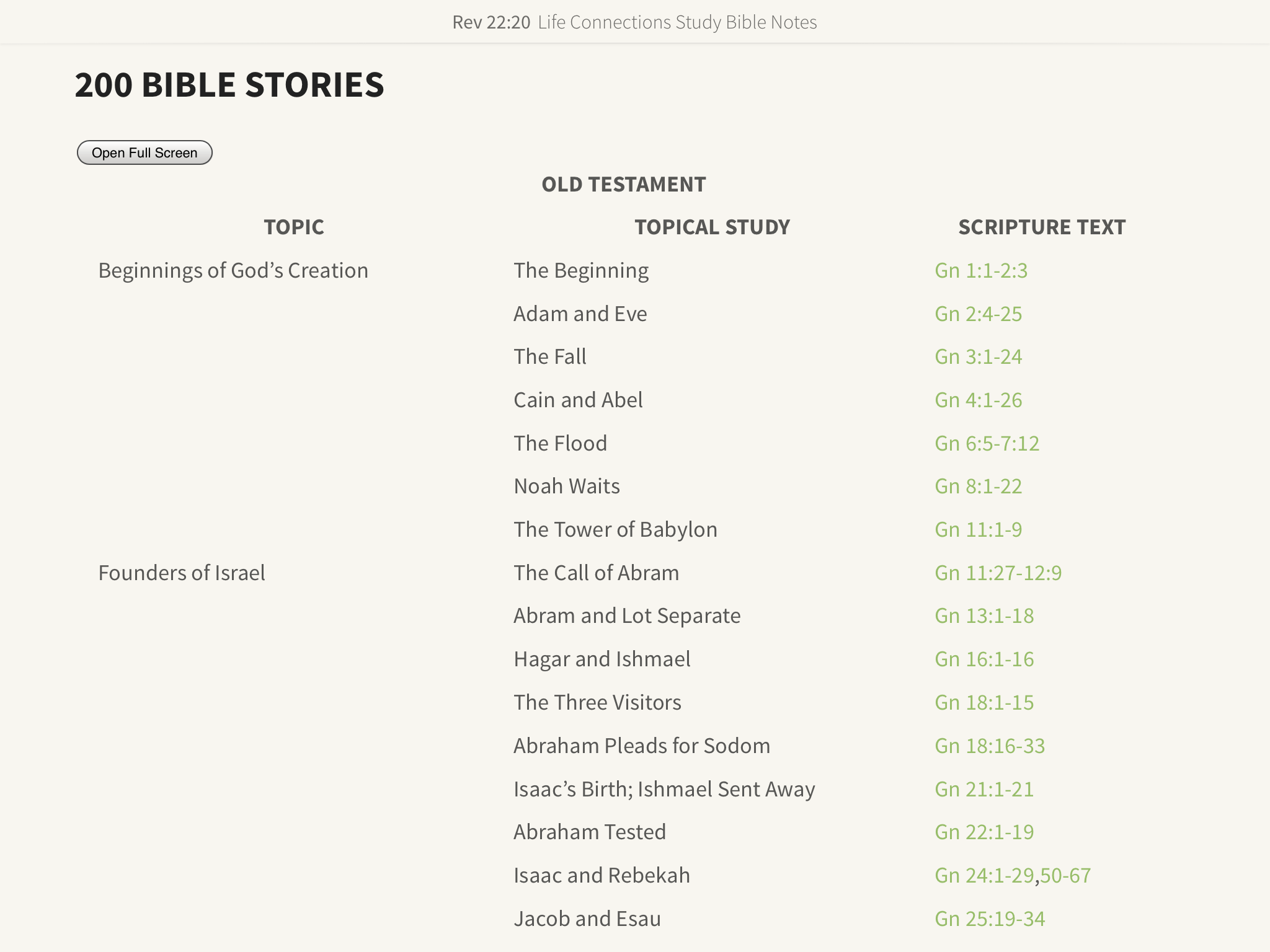 Csb Life Connections Study Bible Olive Tree Blog