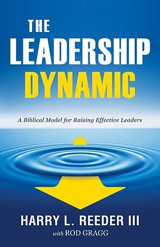 Leadership Dynamic 