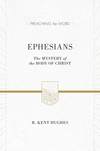 Preaching the Word - Ephesians