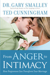 From Anger to Intimacy: How Forgiveness Can Transform Your Marriage