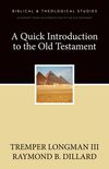 Quick Introduction to the Old Testament