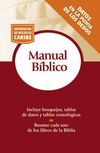 Manual bíblico: Serie Referencias de bolsillo
