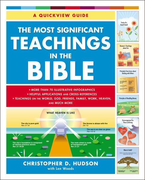 Most Significant Teachings in the Bible